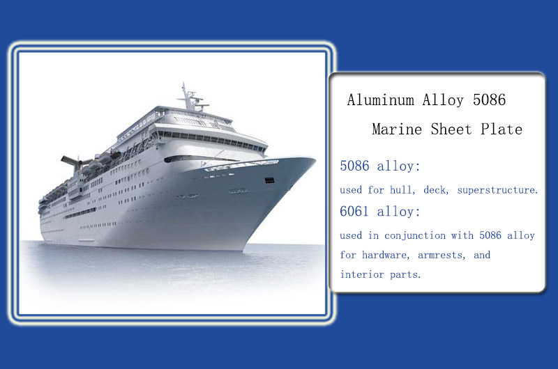 Aluminum Alloy 5086 Marine 