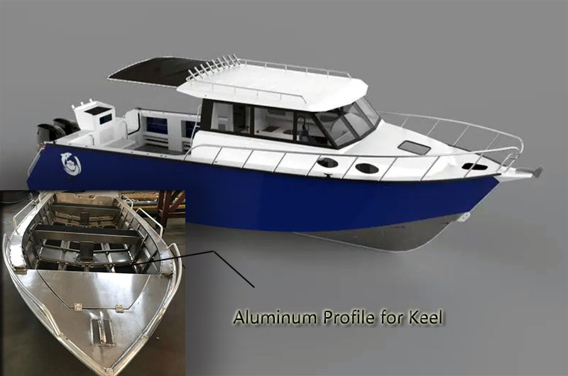 Marine Aluminum for Keel Applications