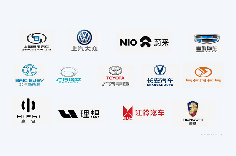 Haomei's Partners in the Automotive Industry