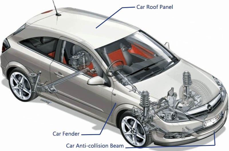 5083 Automotive Aluminum Plate Sheet Applications