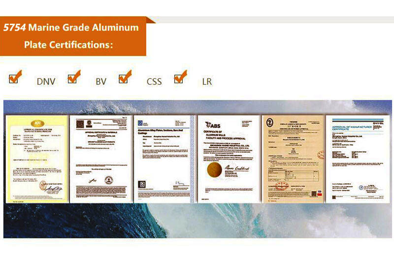 5754 Marine Aluminum Plate Certificates